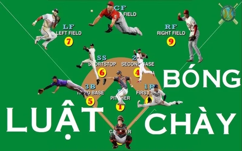 huong dan cach choi bong chay chi tiet va de hieu nhat
